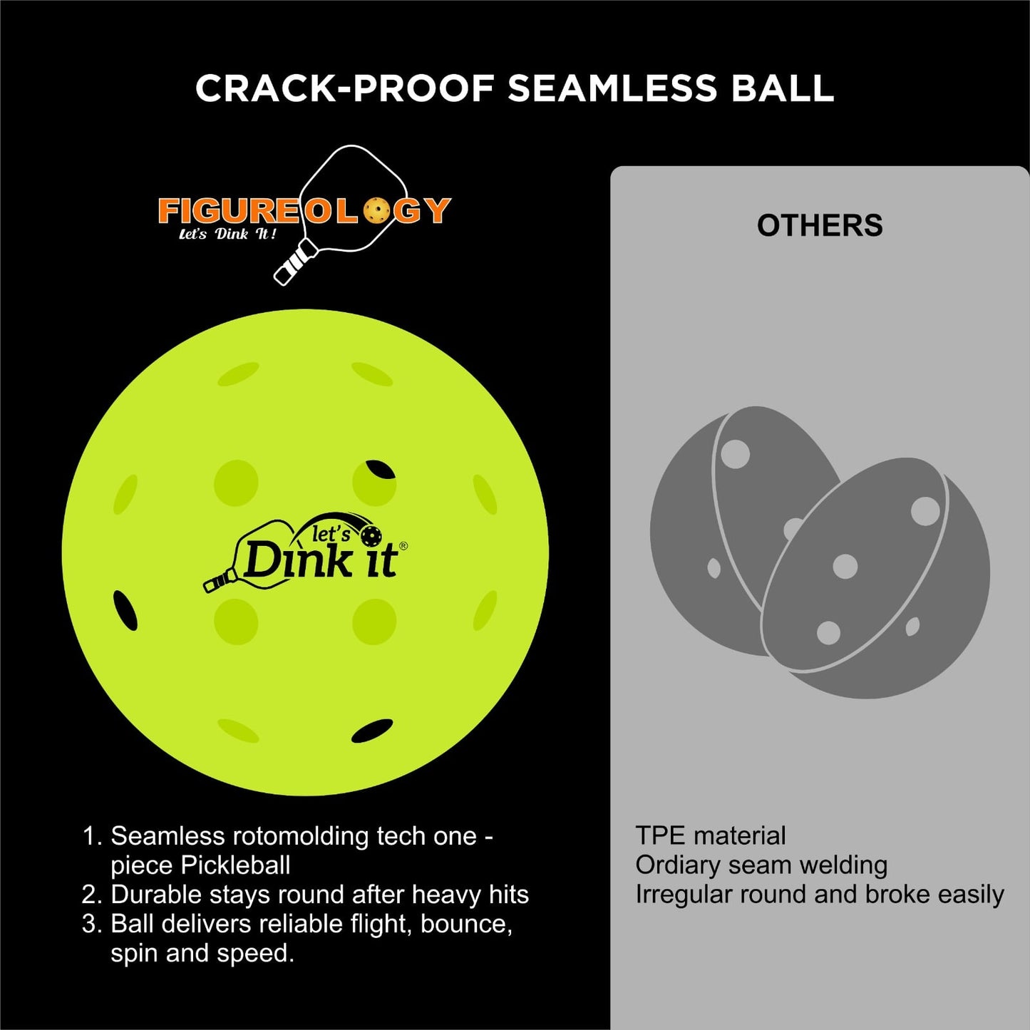 Figureology Let's Dink It Outdoor Pickleballs – Unbreakable, Consistent & Tournament-Ready | PickleballPaddle.in