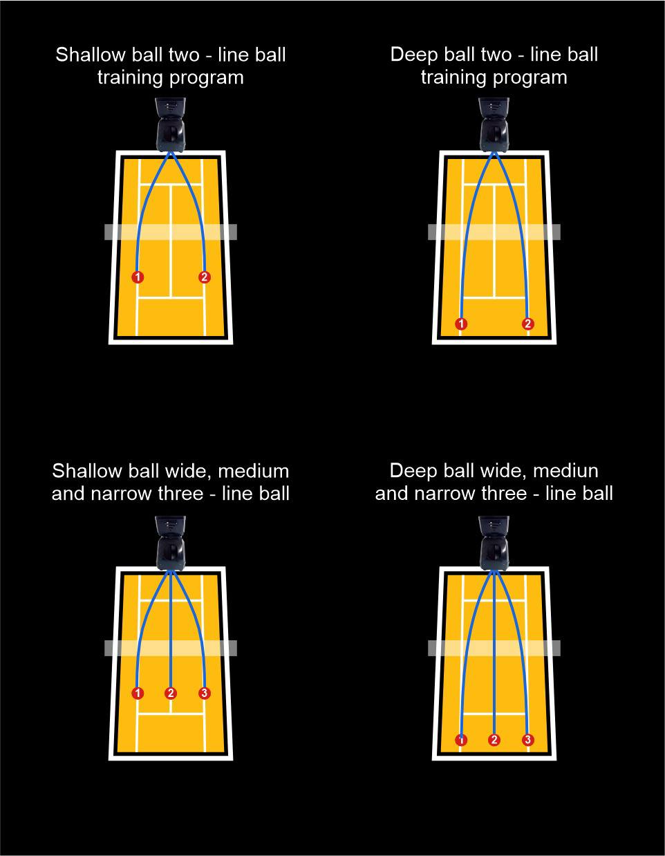 Figureology Pickleball Training Machine – Automatic Ball Launcher for All Skill Levels