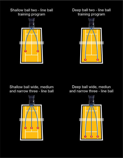 Figureology Pickleball Training Machine – Automatic Ball Launcher for All Skill Levels